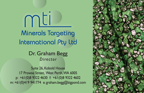 Minerals Targeting International